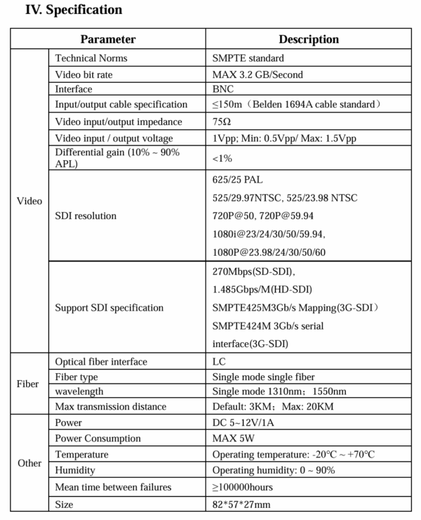 Apex SDI to Fiber Extender 3G-SDI (Pair) - Image 4