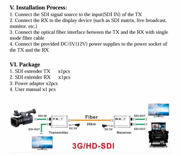 Apex SDI to Fiber Extender 3G-SDI (Pair) - Image 5