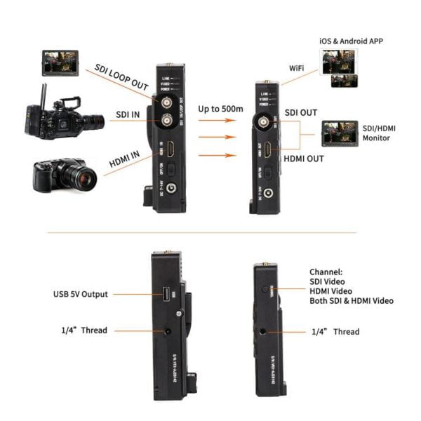 CAME TV Crystal V Transmitter Receiver stystem 3