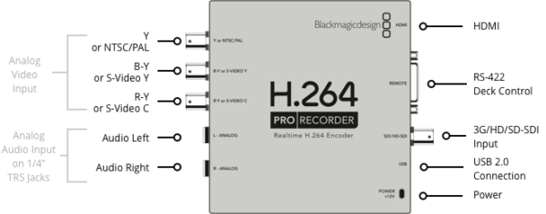 h264 pro recorder