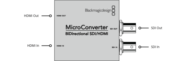 micro converter bidirectional sdi hdmi w psu