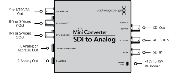 mini converter sdi to analog
