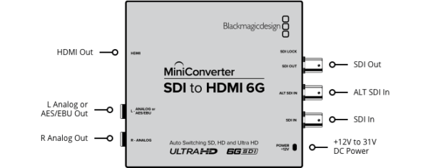 mini converter sdi to hdmi 6g 1