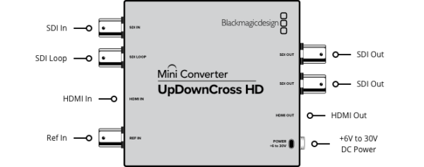 mini converter updowncross hd